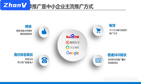 網(wǎng)站建設(shè)時(shí)候做過優(yōu)化的網(wǎng)站關(guān)鍵詞排名更有優(yōu)勢(shì)