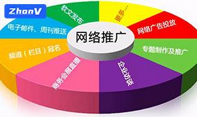 百度關(guān)鍵詞優(yōu)化和哪些因素有關(guān)？