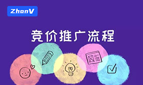 百度SEM競價推廣